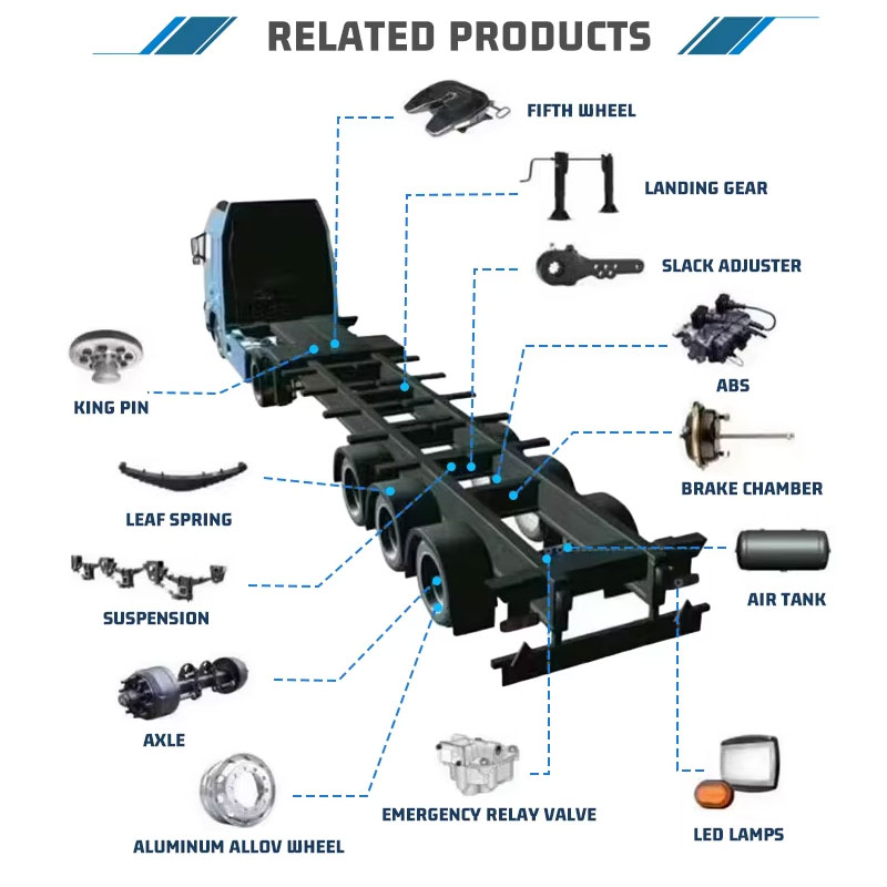 Automatic tensioning wheel VG2600060313
